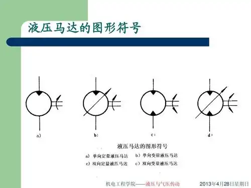 所有分类 工程科技 机械/仪表 液压执行元件ppt 液压马达的图形符号