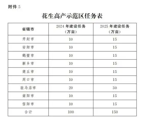 网易首页>网易号>正文申请入驻>594_526