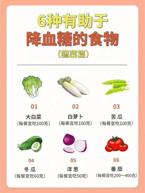 6种有助于降血糖的食物蔬菜篇