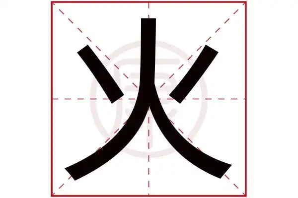 0起名吉凶:中五行:火简体笔画:4繁体笔画:4简体字:火繁体字:火拼音