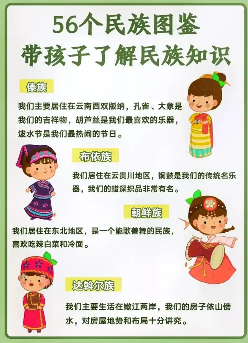 56个民族.#开学第一课 我是中国人#五十六个民族是一家#语 - 抖音