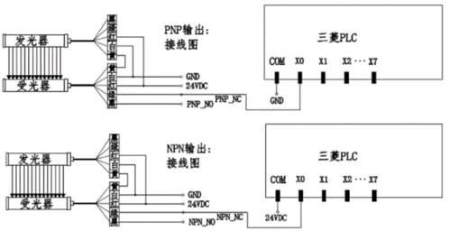 安全光栅接线图