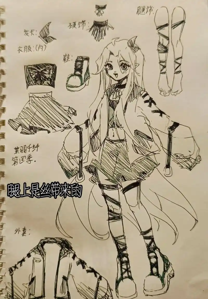 凹凸世界自设 #人设 #千纤的小花园 #绘画 #草稿流 第 - 抖音