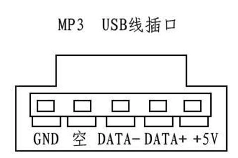 usb接口定义详解图
