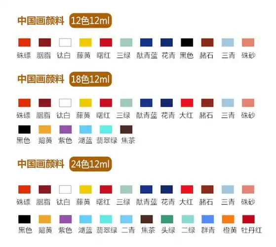 批发正品上海马利国画颜料18色/盒12ml中国画颜料山水画美术画材
