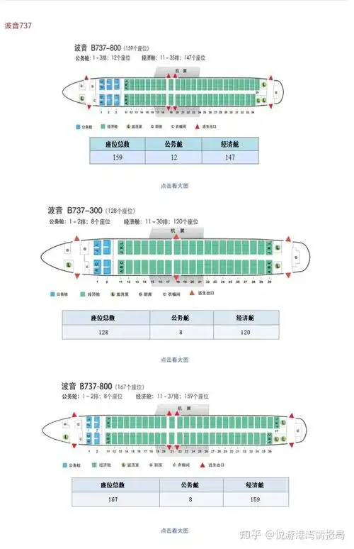 国航南航东航波音738舱位布局图和选座攻略你喜欢哪家呢