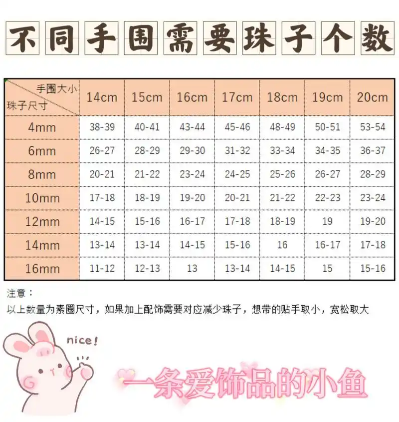 不同手围所需要珠子的个数 不同手围,不同尺寸珠子所需要的个数参考