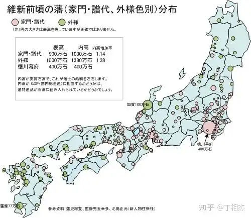 幕府的开设织田信长和丰臣秀吉之后的霸主是德川家康.