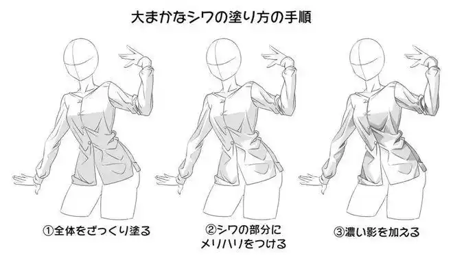 怎么画衬衫褶皱阴影教你ps衣服褶皱阴影的画法教程