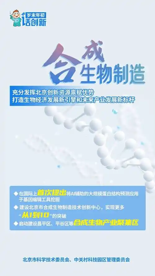 推进合成生物制造产业创新发展|岁末年初话创新71_建设_技术_产品