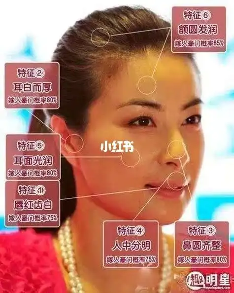 姑娘们,这才是嫁入豪门的面相,旺财,旺夫的长相,一辈子富贵,天庭饱满