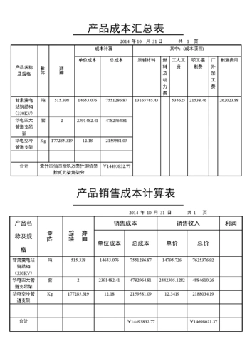 恒坤产品成本汇总表.doc