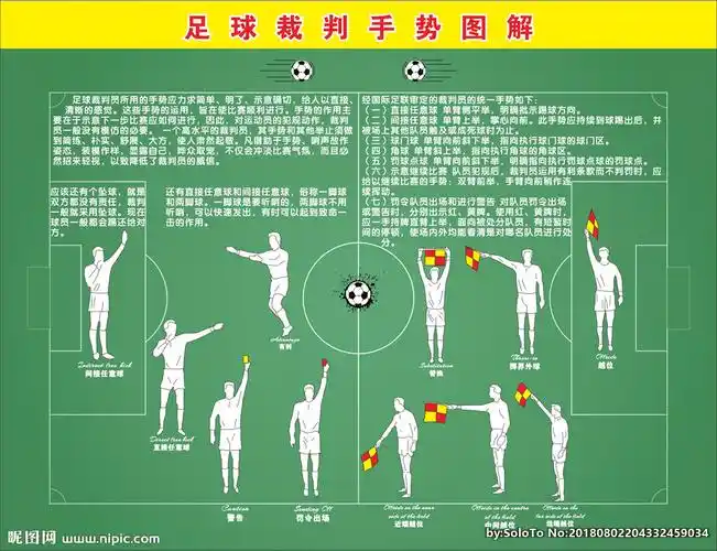 足球裁判手势图解图片