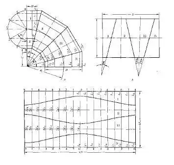 四节90度弯头如何放样