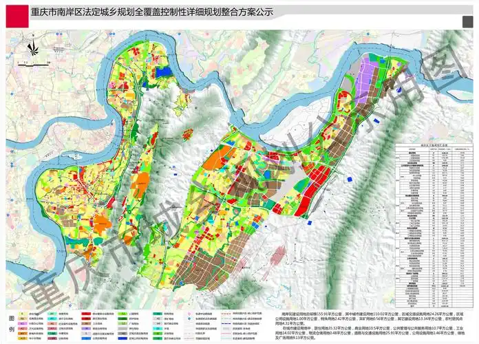 浅议重庆市主城区控制性详细规划设哥条件预研究工作实践