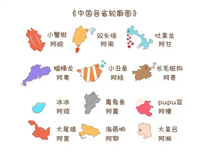 中国各省轮廓图(一)