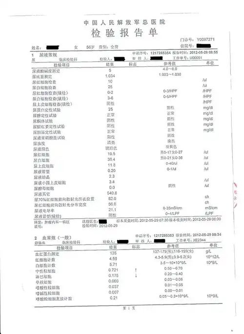 我母亲化疗后肾衰竭 肌酐指数190左右