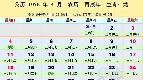 1999年4月4号农历,1999年阳历4月7号阴历生日是什么时候? - 讯客网