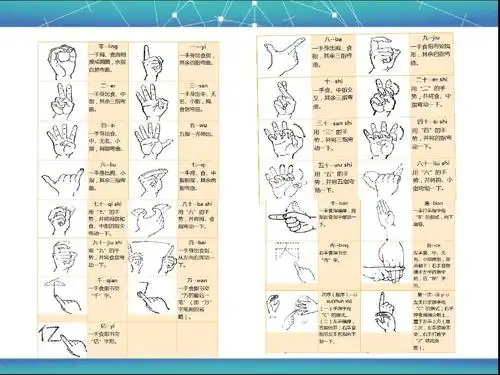 手语基础课件ppt