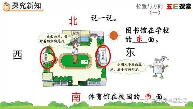 三年级数学下册01第一单元位置与方向一认识东南西北课本微课视频知识