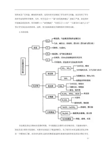 高中化学 第4章 非金属及其化合物 第1节 无机非