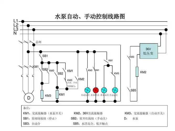 水泵自动,手动控制线路图