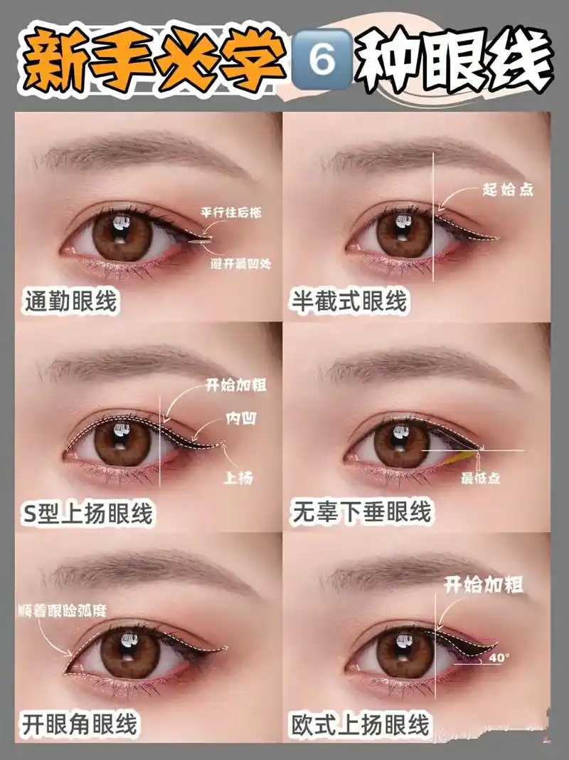 基础新手最全眼线画法√保姆级教程0失误~眼线可以说是眼妆的灵 - 抖