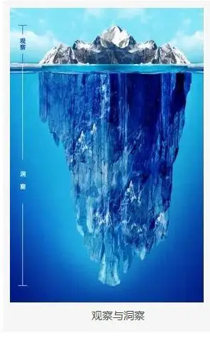 冰山之下