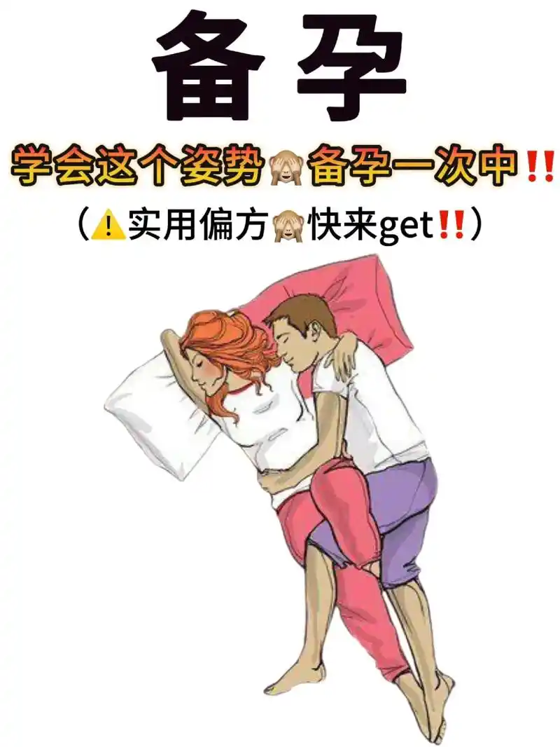 啪啪啪后姿势要对!精准备孕.