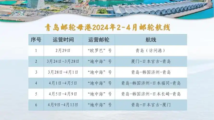 青岛邮轮母港2024年2-4月邮轮航线发布