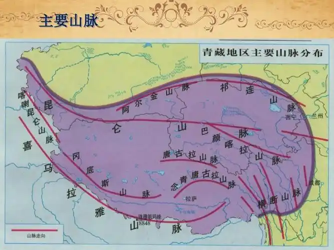 2015人教版地理八下《青藏地区自然特征与农业》课件(共42张ppt)