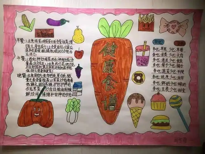 【百廿台六·博雅作业】我的健康食谱 我做主——四年级假期成长作业