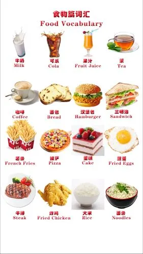 少儿启蒙英语食物篇词汇