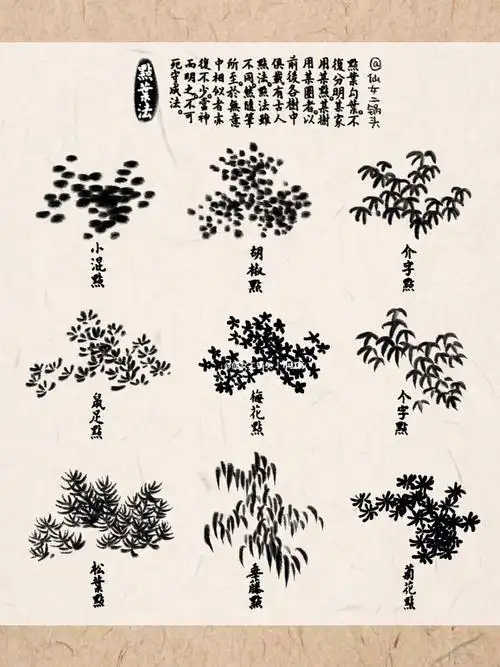 摹画谱05国画树叶画法一感叹古人真