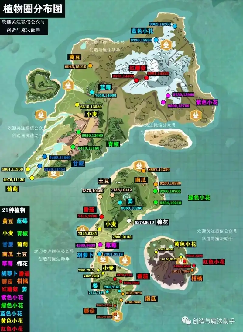 创造与魔法有几种 - 2020年最新商品信息聚合专区 - 百度爱采购