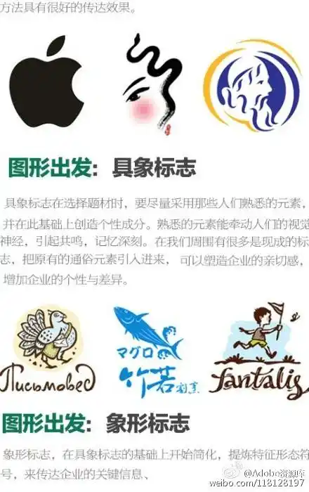 [cp]分享《logo四种创意设计方式》非常概括的讲解,给我们一个系统的