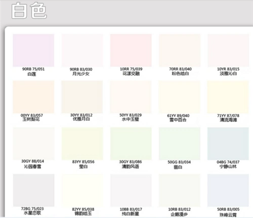 三棵树田园美外墙漆乳胶漆防水耐候抗碱防霉抗霉耐酸20kg