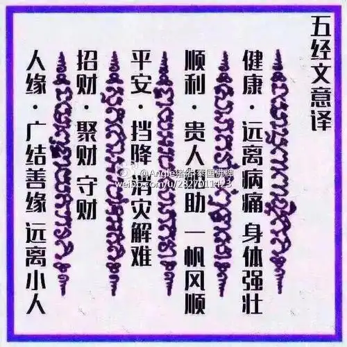 帮忙看看这经文是啥意思?