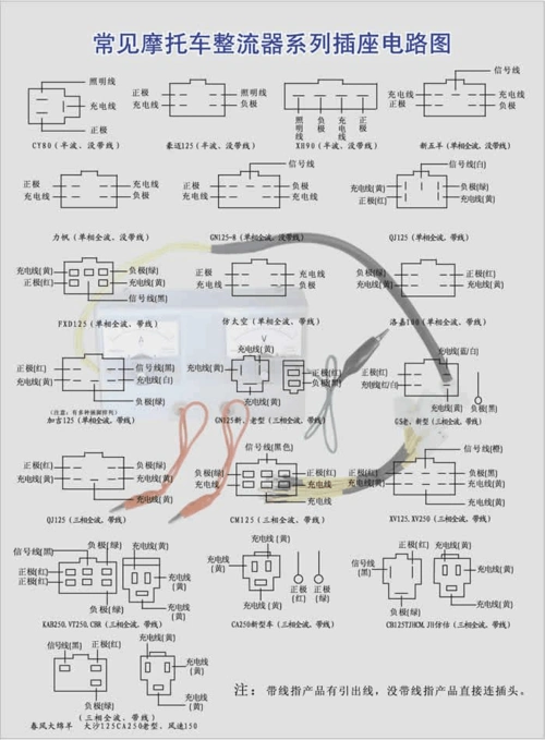 常见摩托车整流器,点火器的插头接线图