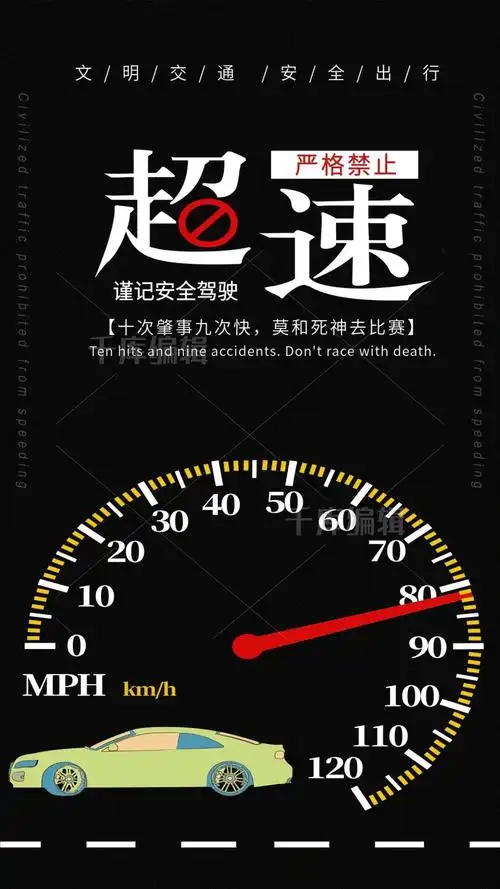 禁止超速驾驶社交媒体用图文明交通