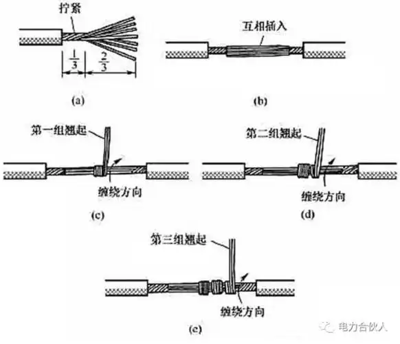 几种常用的电线接头连接方法以及绝缘处理
