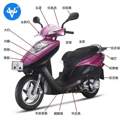 女装踏板摩托车配件zs125t-37迪欧款全车外壳dio套件面板头罩前围