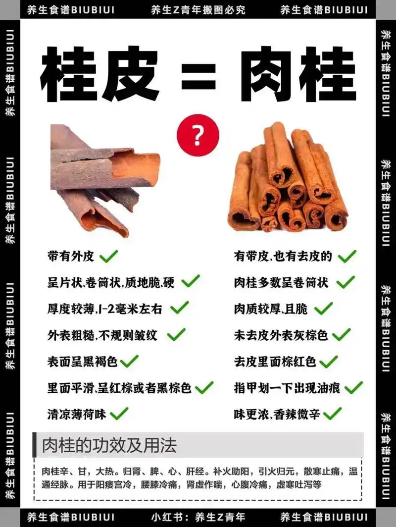 上热下寒进 分不清可咋整啊71今天我来教你桂皮和肉桂的区别,肉桂的