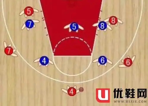 篮球哪个位置最重要怎么找到适合自己的篮球位置