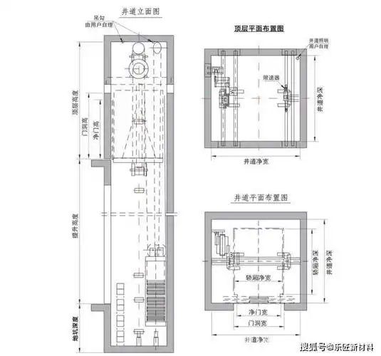 电梯井漏水的危害及渗漏治理
