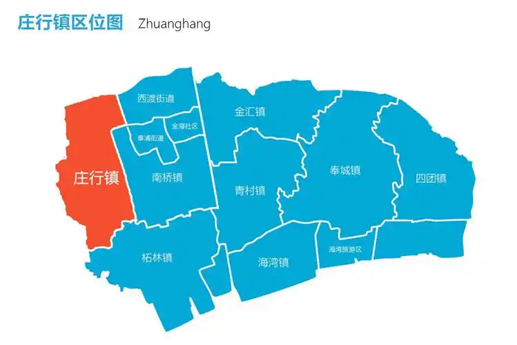 隶属于上海市 a target="_blank" href="/item/奉贤">奉贤 /a>区,是 a