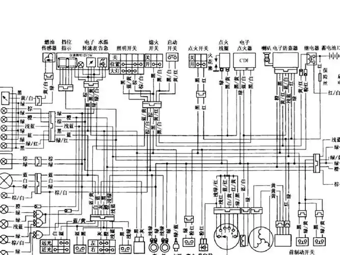 力帆lf150-16型摩托车电路图