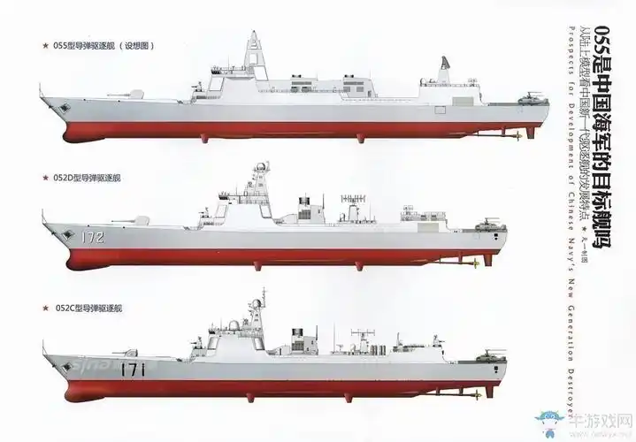 当年42型驱逐舰"谢菲尔德"号在建造是首先在部分承力结构和壁层上使用