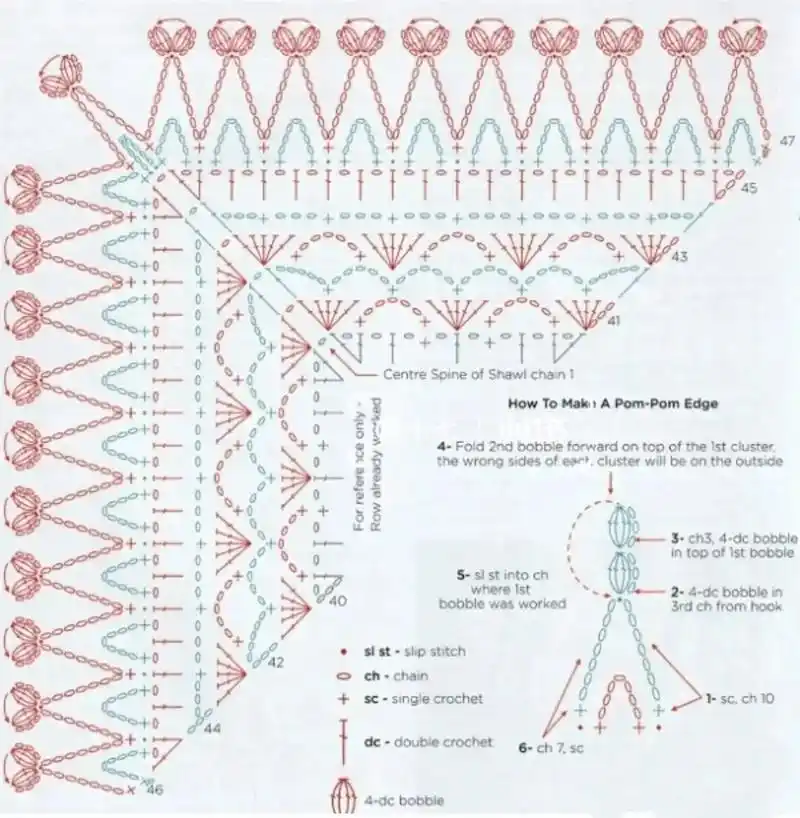 天冷了,为自己钩个温暖的披肩围巾吧!图解存着吧!#手工编织# - 抖音