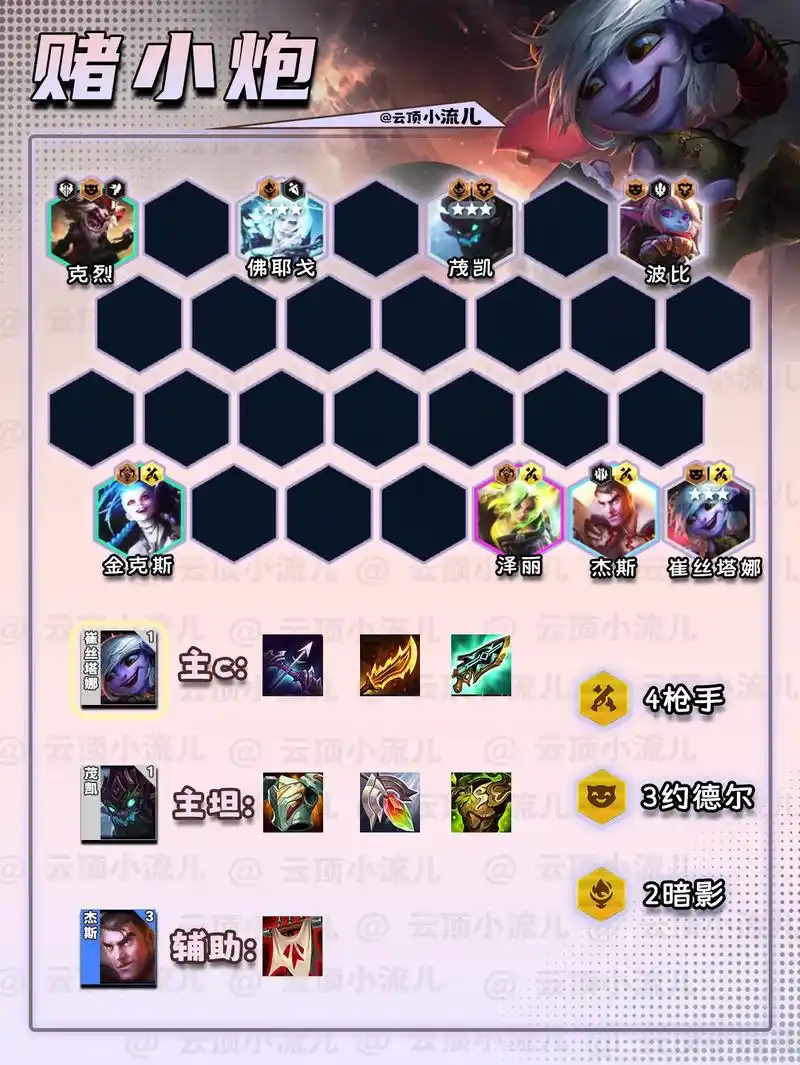 【赌小炮】适合新手上分的阵容来啦!简单易学还上分~#云顶之弈 - 抖音